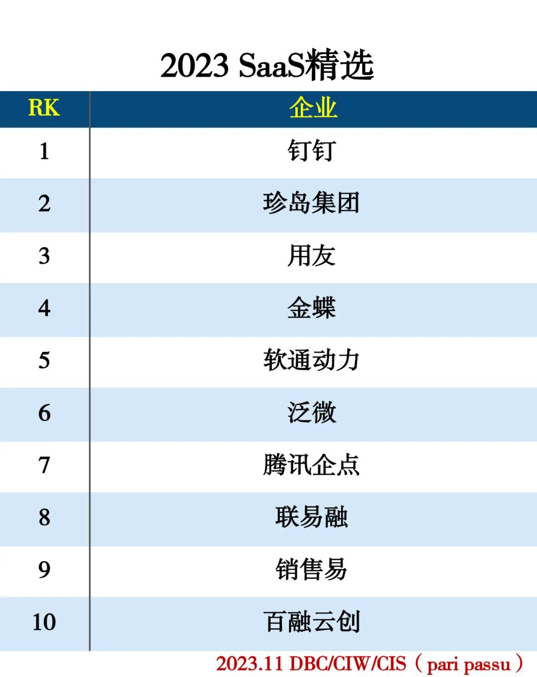 2023数字经济精选 2023数字经济精选