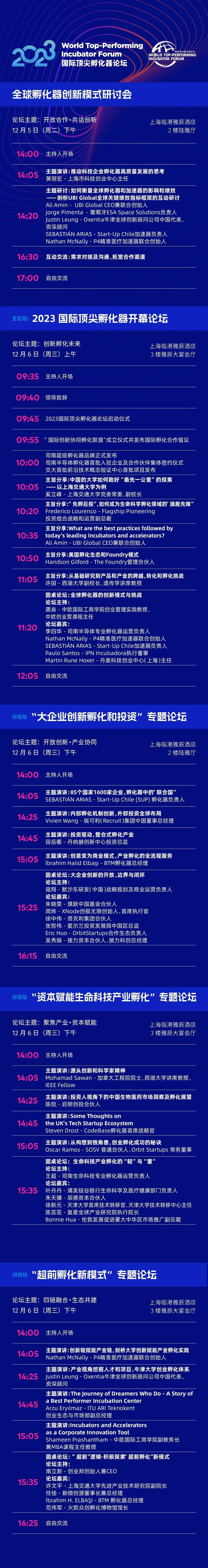 日程及嘉宾发布！2023国际顶尖孵化器论坛将在上海临港举办