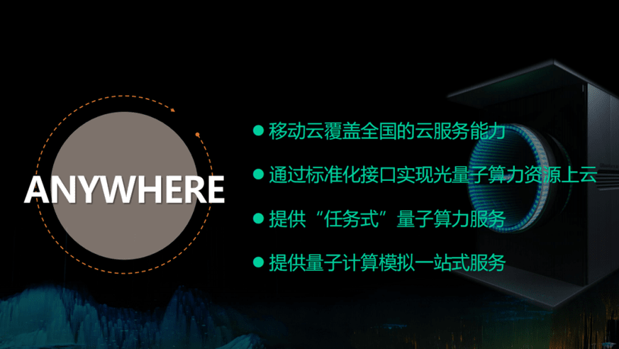 中国移动联合玻色量子打造“人人可用的量子计算”