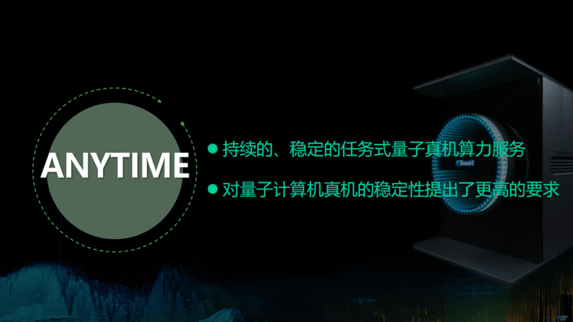 中国移动联合玻色量子打造“人人可用的量子计算”