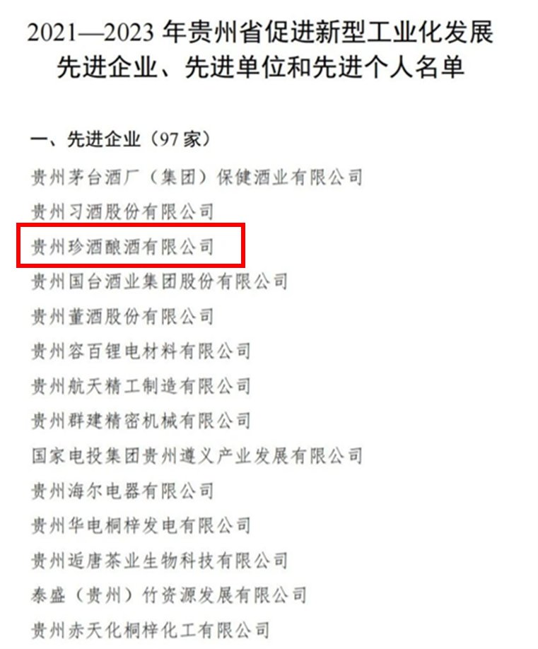 一月内获两项省级表彰，珍酒发展持续向好