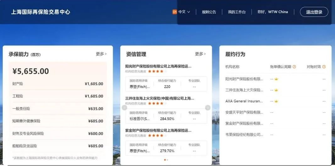 英国韦莱在上海国际再保险业务平台完成保险经纪人注册