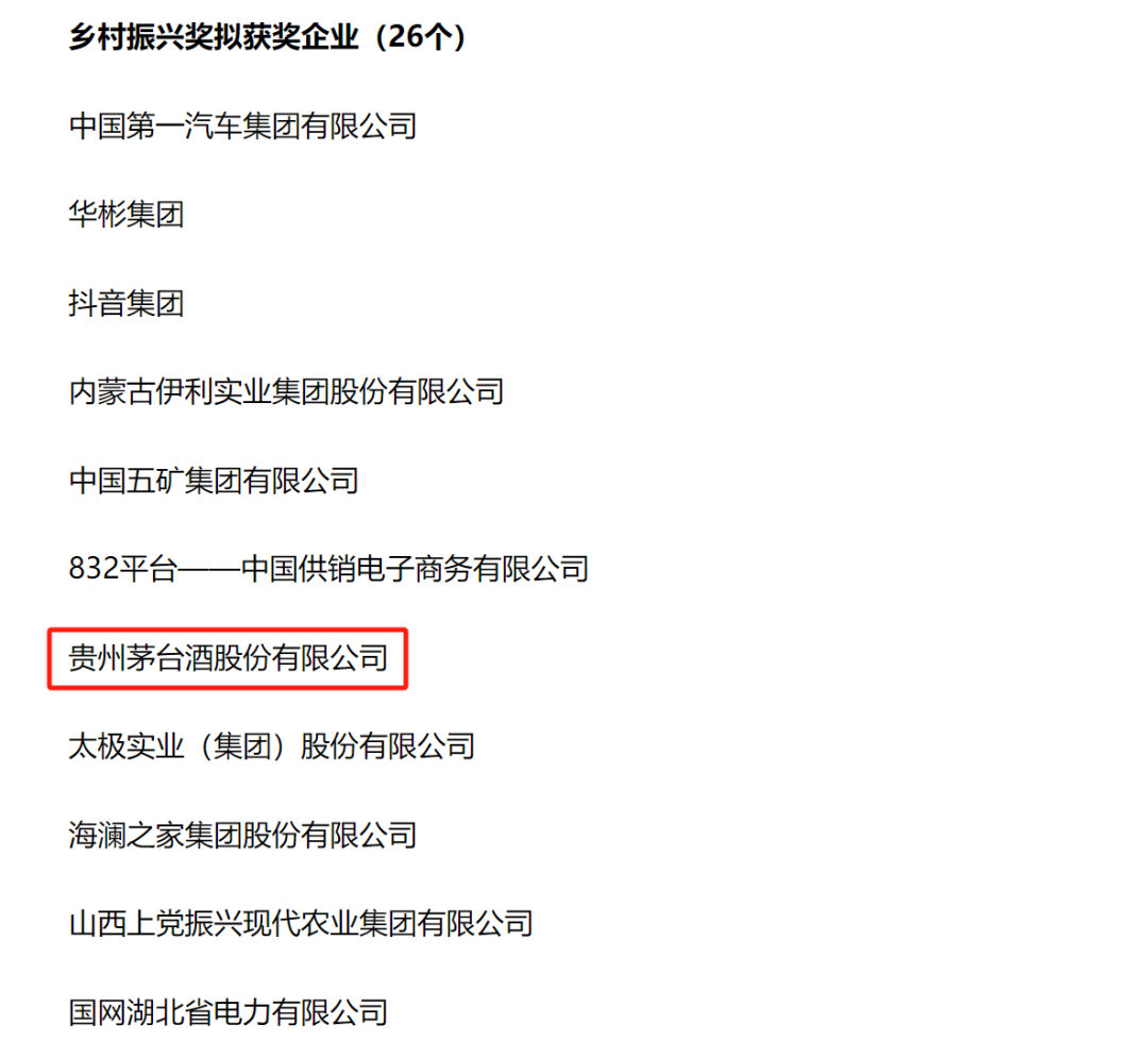 人民企业社会责任奖公示，茅台入围