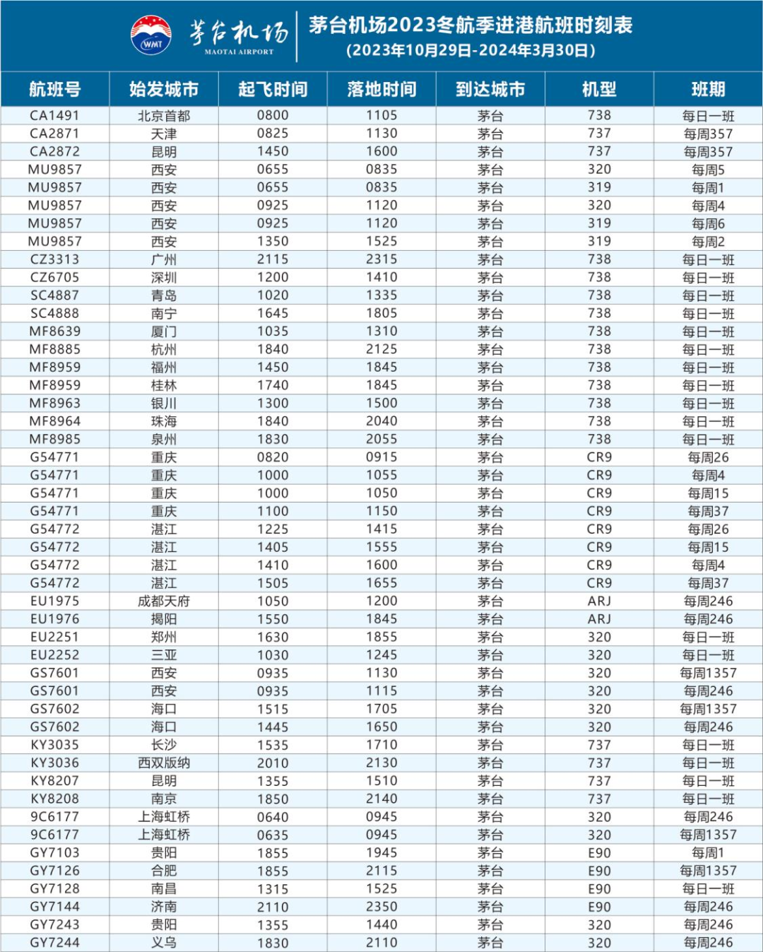 1499！茅台机场乘机购酒活动最新公告