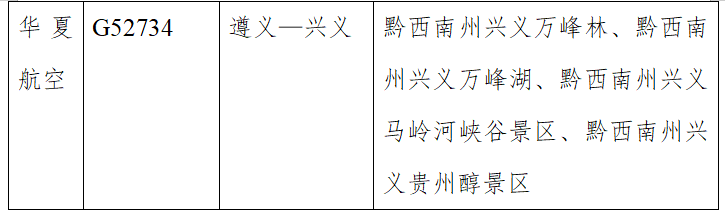 “机景联动·飞阅贵州”旅游优惠政策和线路出炉