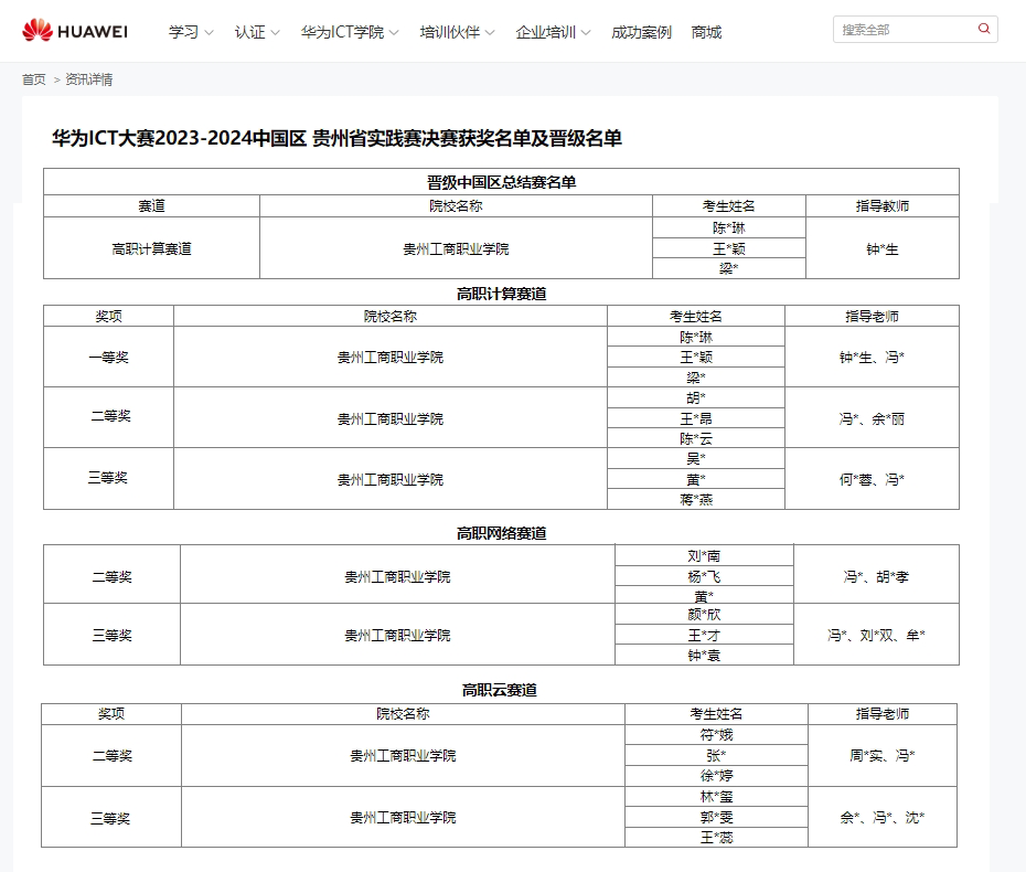 晋级全国实践赛总决赛！贵州工商职业学院学子在2023-2024华为ICT大赛中脱颖而出