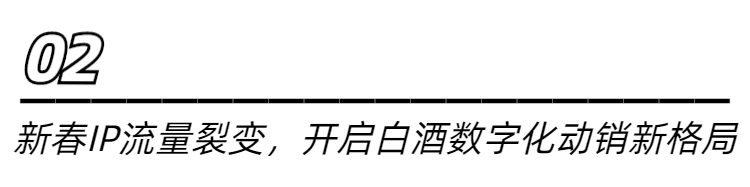 “i茅台”送福小程序上线第一天，吸引2119万人次点击