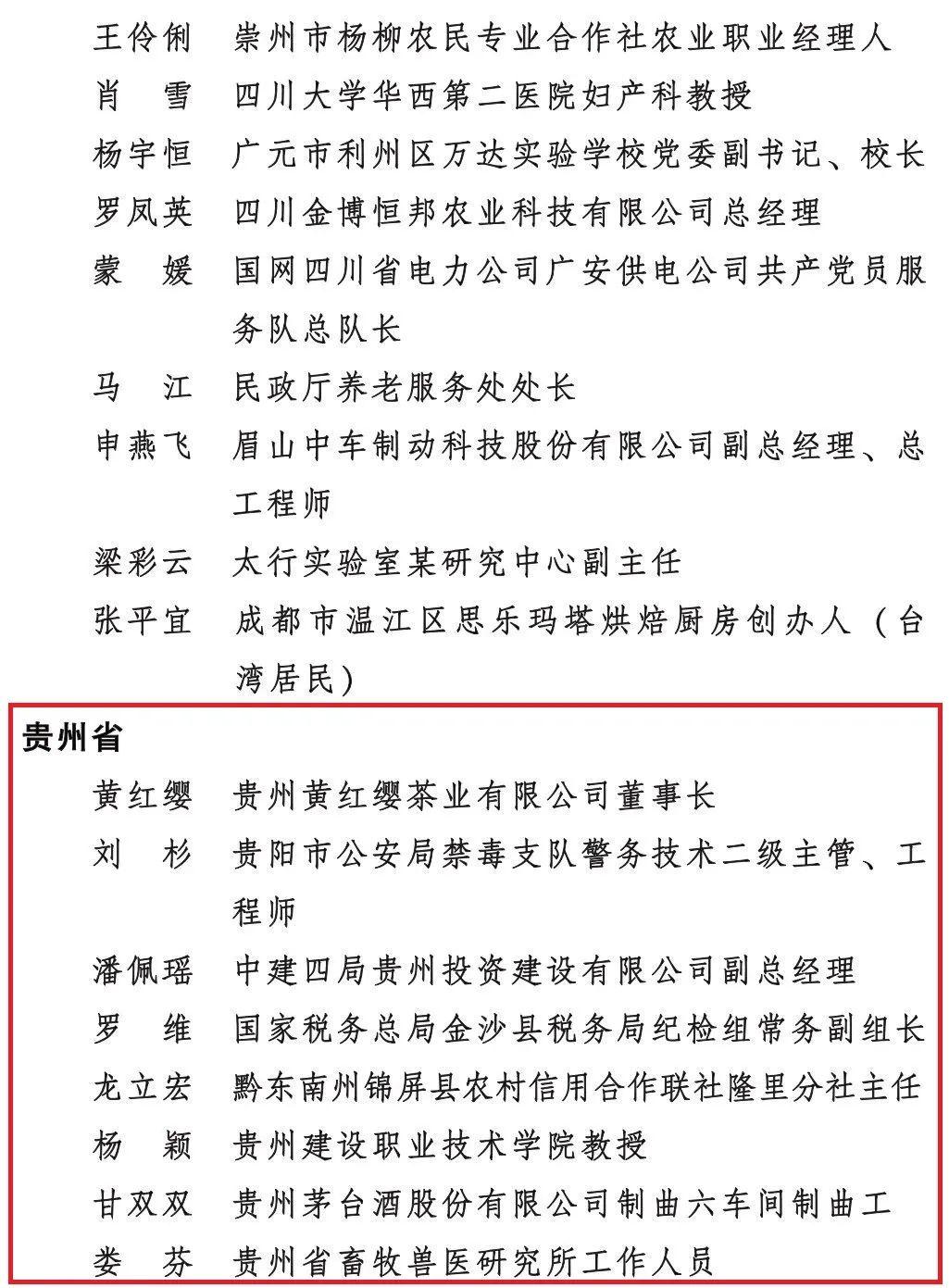 贵州酒业唯一！茅台甘双双荣获“全国三八红旗手”