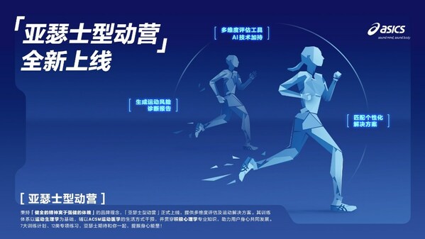 ASICS亚瑟士开启“动出向心力”全球品牌主题活动