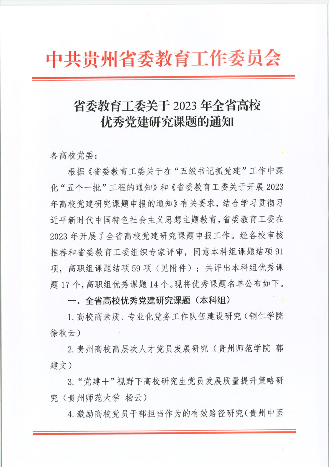 贵州工商职业学院荣获全省高校优秀党建研究课题结项3项