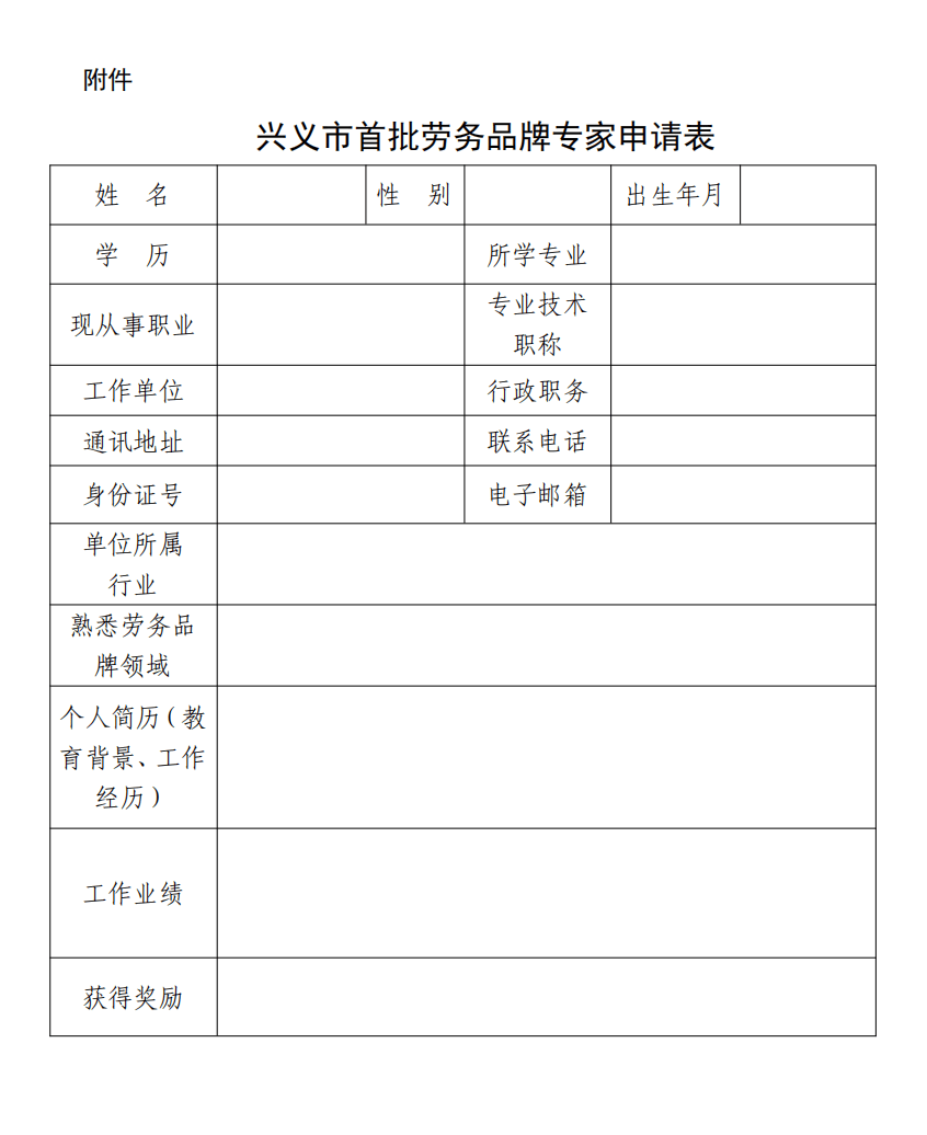 兴义市人力资源和社会保障局关于征集兴义市首批劳务品牌专家的通知