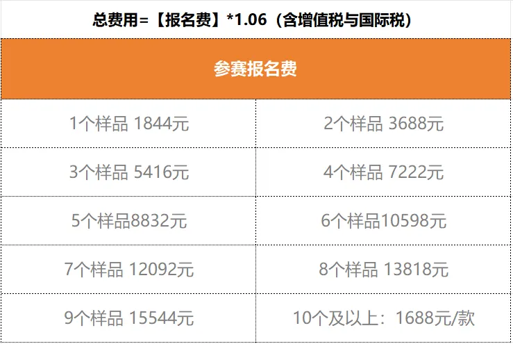 2024(贵州·仁怀)布鲁塞尔国际烈性酒大奖赛报名正式开启