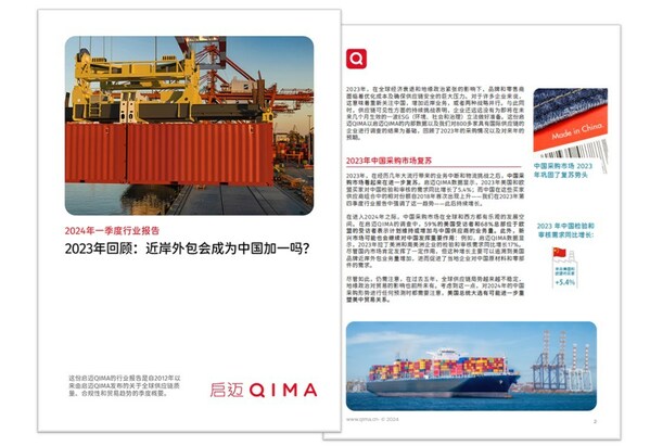 启迈QIMA 2024年一季度报告：回顾2023年全球供应链情况