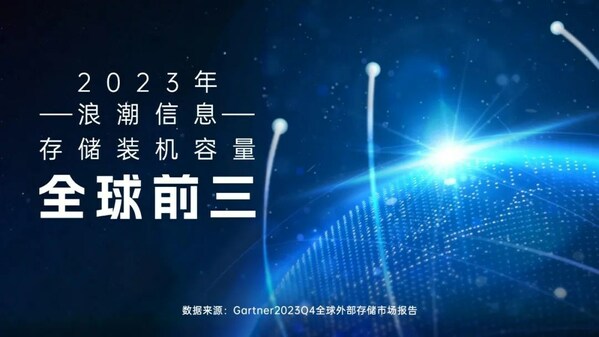 Gartner：2023年浪潮信息存储装机容量全球前三