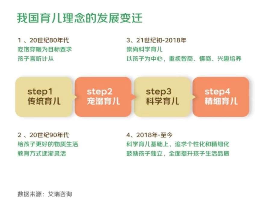 京东健康与inne举办竹节钙新品签约会 为消费者提供科学分阶补钙产品