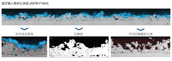 "蔡司，‘质'敬明天"线上峰会医疗行业主题日探寻企业破局之道