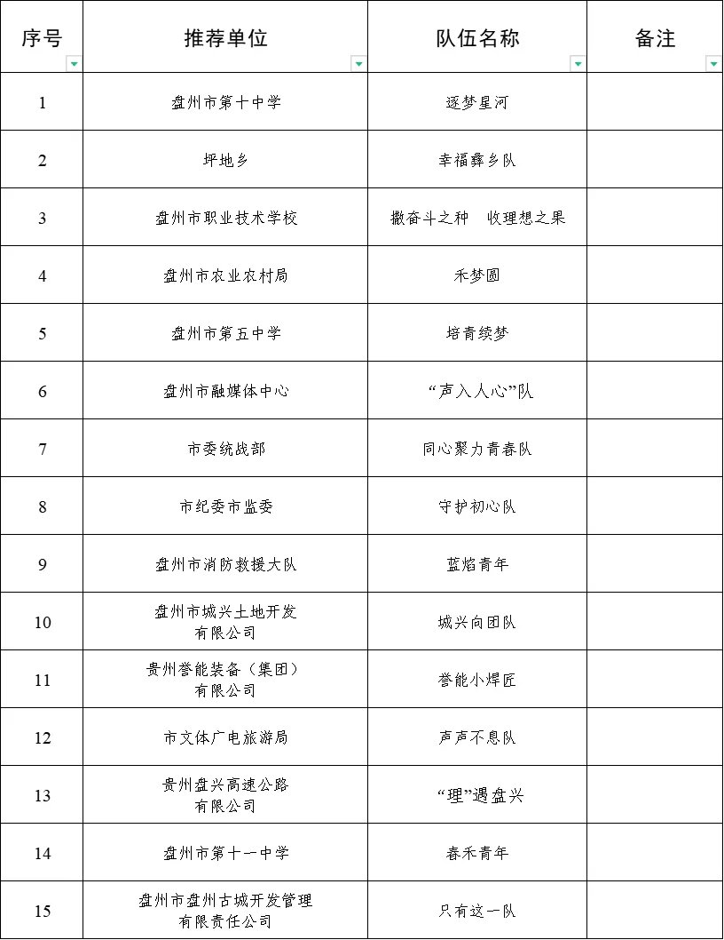 「青春大比武 talker成团秀」青语热潮席卷而来，talker成团秀火热开擂