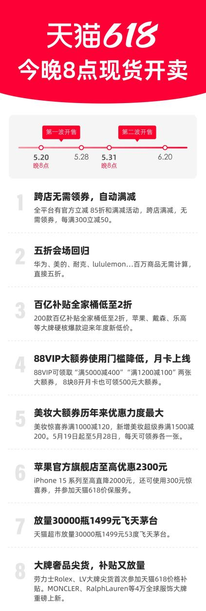 3万瓶飞天茅台将在天猫618期间投放
