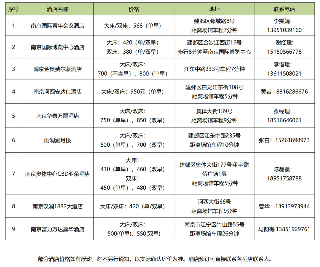 台积电/通富微电等300+领军企业荟聚2024世半会暨南京国际半导体博览会,6月5-7日见!