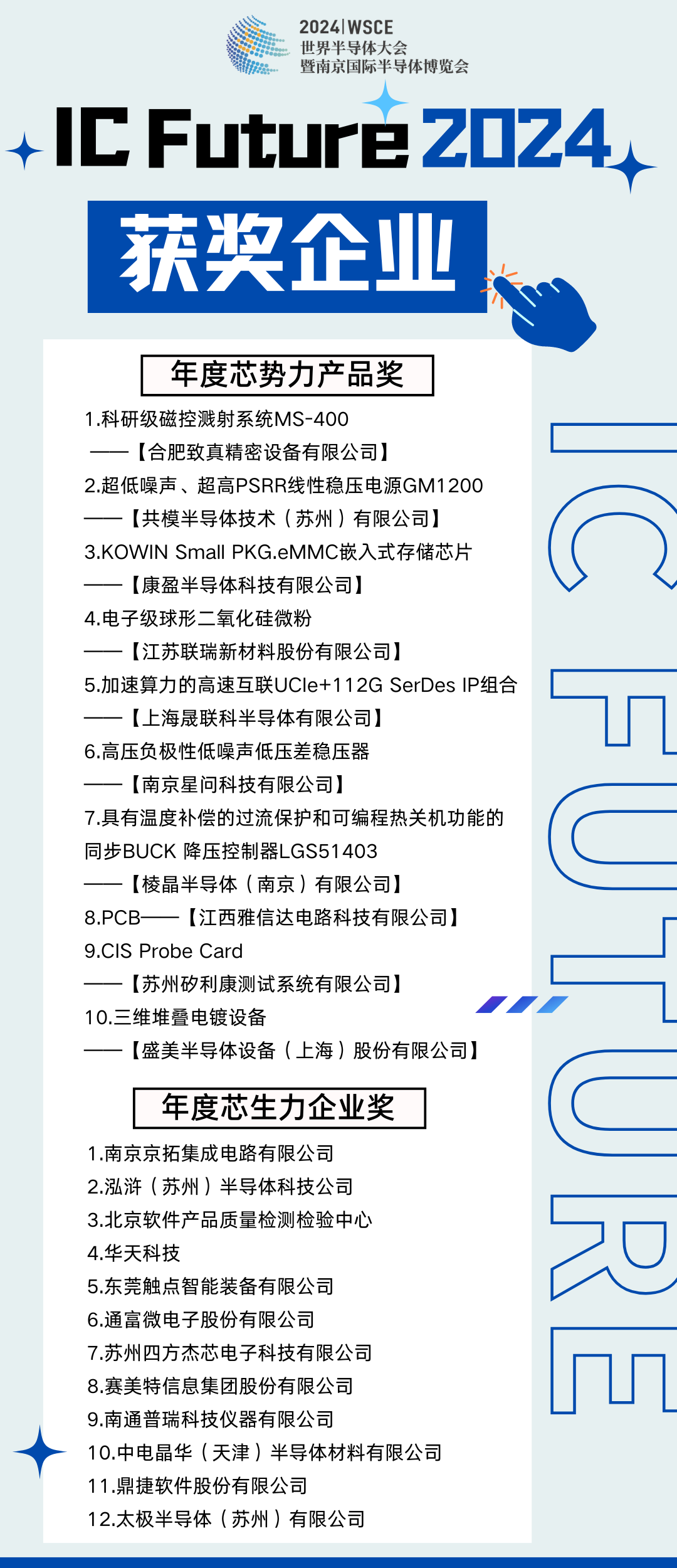 台积电/通富微电等300+领军企业荟聚2024世半会暨南京国际半导体博览会,6月5-7日见!