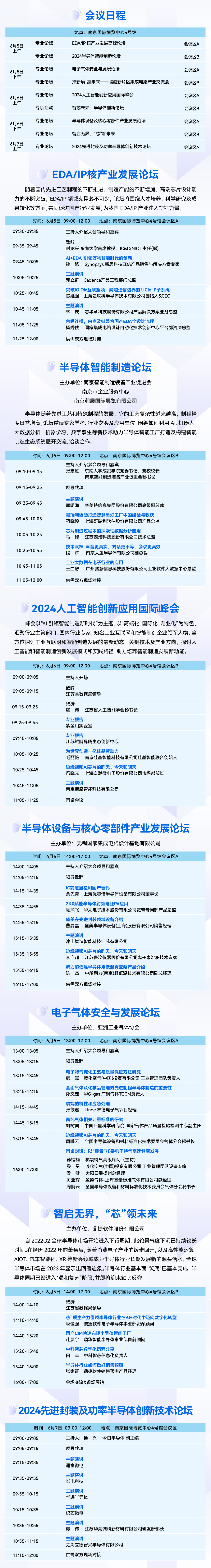 台积电/通富微电等300+领军企业荟聚2024世半会暨南京国际半导体博览会,6月5-7日见!