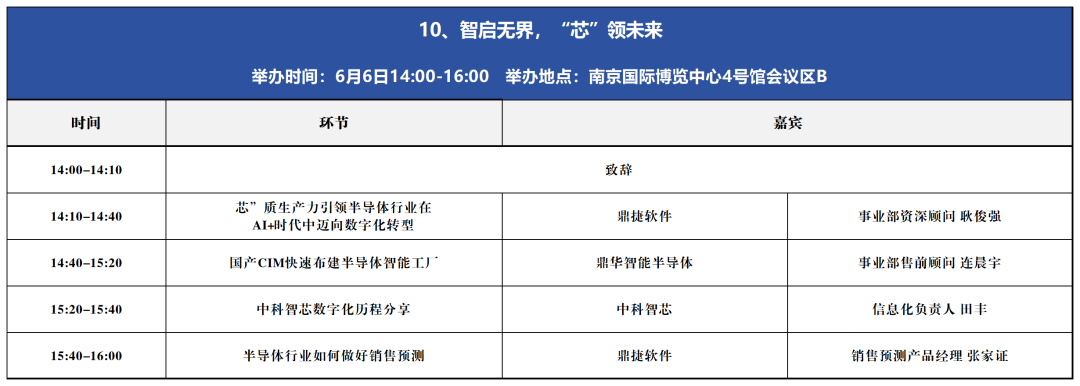 正式开幕！直击2024世半会暨南京国际半导体博览会开展首日盛况