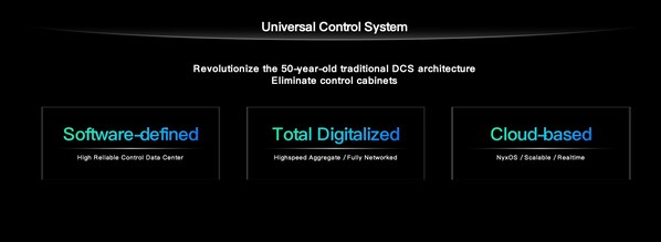 2024中控技术全球新品发布会成功召开