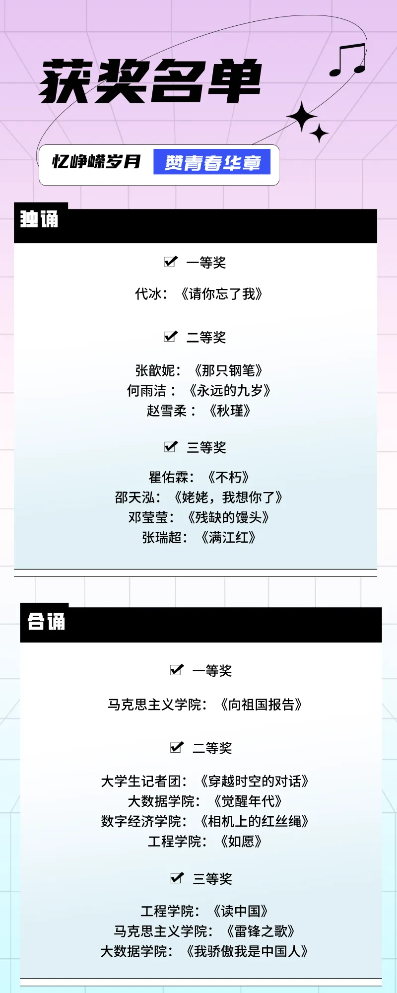 贵州工商职业学院“忆峥嵘岁月·赞青春华章”朗诵比赛总决赛圆满落幕
