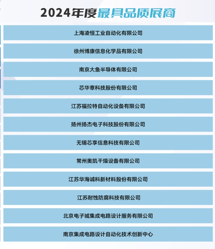 连续举办六届！2024世界半导体大会暨南京国际半导体博览会完美收官