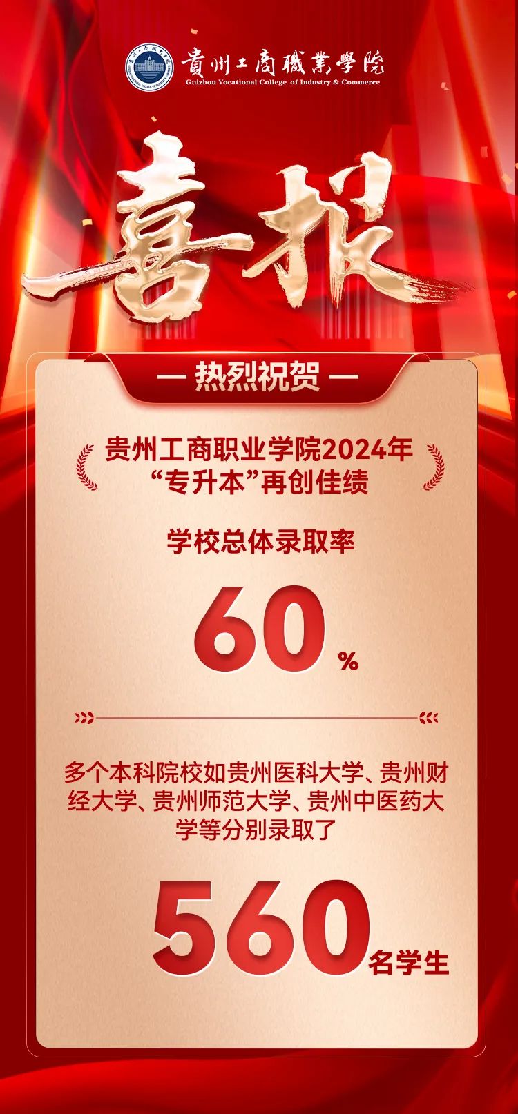 贵州工商职业学院2024年“专升本”再创佳绩 560名学生成功上岸