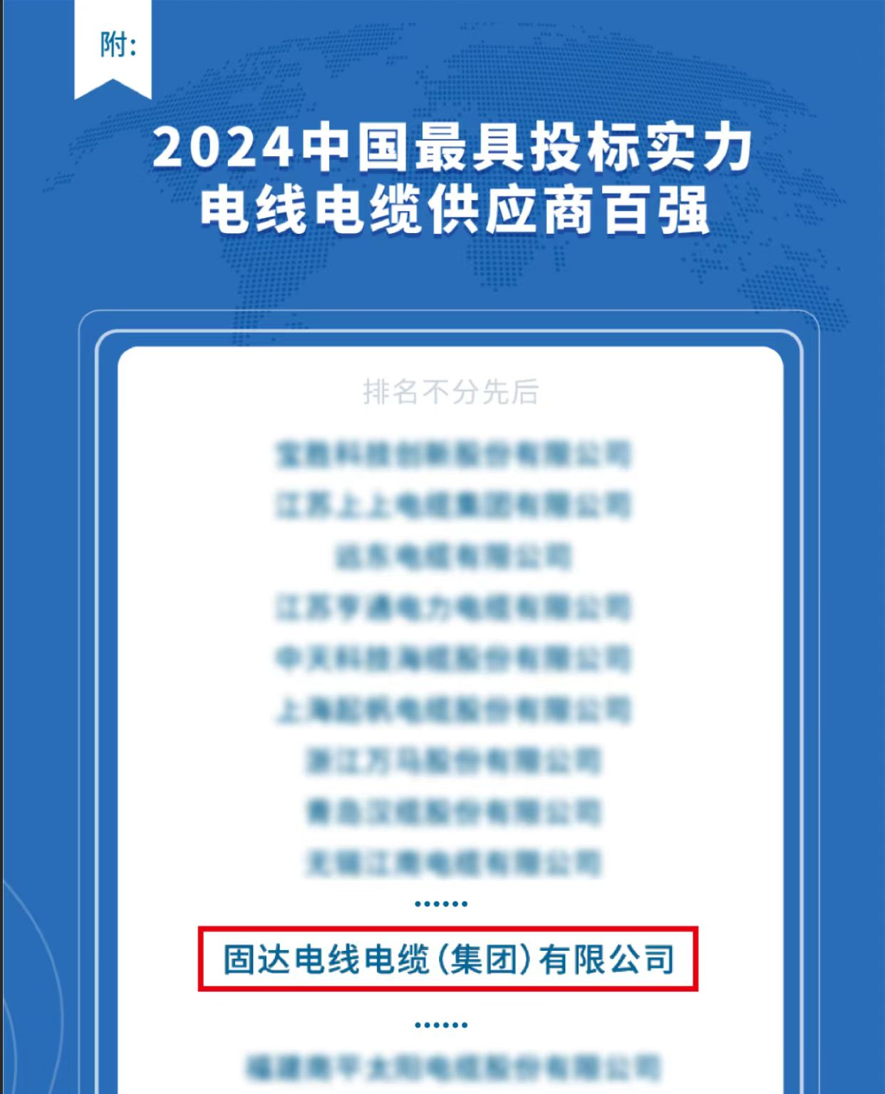 固达电缆集团入选“2024中国最具投标实力电线电缆供应商百强”榜单