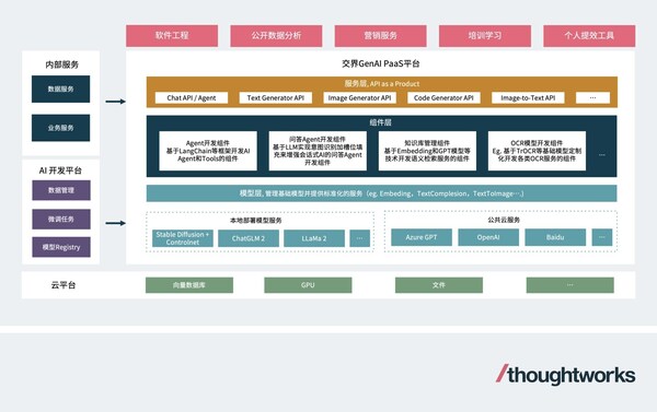 思特沃克亮相第十届上交会，全方位展现智能技术及创新服务
