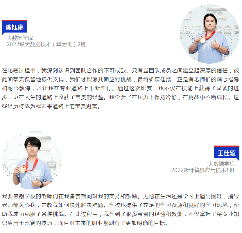 贵州工商职业学院荣获华为ICT大赛2023-2024全球总决赛实践赛计算赛道三等奖