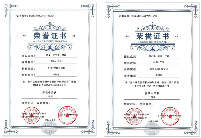 贵州工商职业学院BIM英才班在第十届全国高校BIM毕业设计创新大赛获佳绩