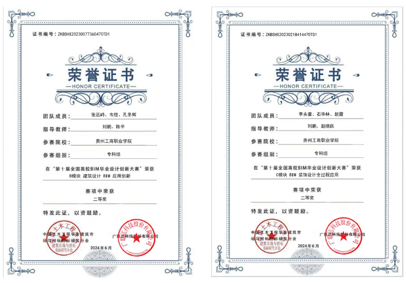 贵州工商职业学院BIM英才班在第十届全国高校BIM毕业设计创新大赛获佳绩