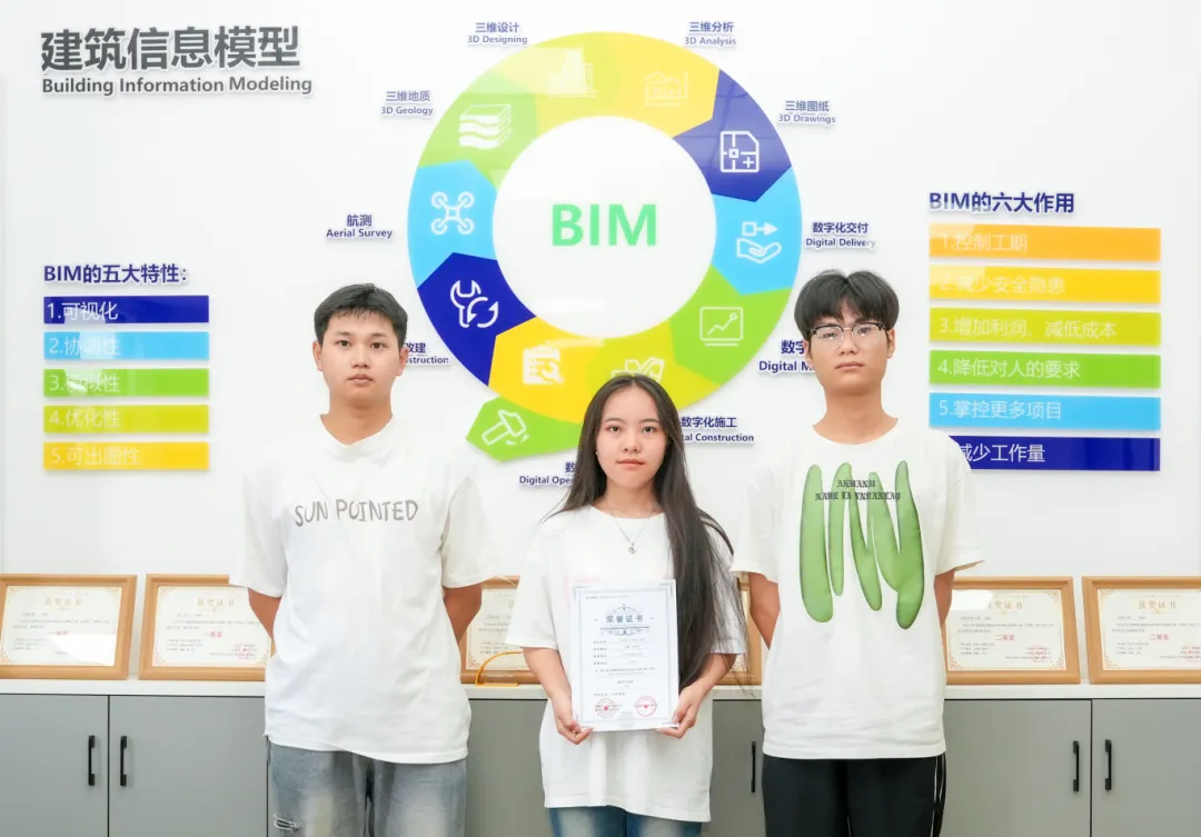 贵州工商职业学院BIM英才班在第十届全国高校BIM毕业设计创新大赛获佳绩