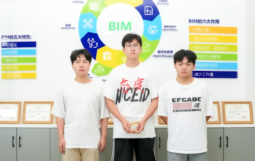 贵州工商职业学院BIM英才班在第十届全国高校BIM毕业设计创新大赛获佳绩