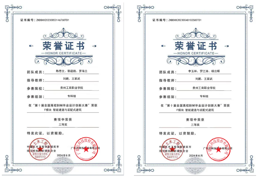 贵州工商职业学院BIM英才班在第十届全国高校BIM毕业设计创新大赛获佳绩