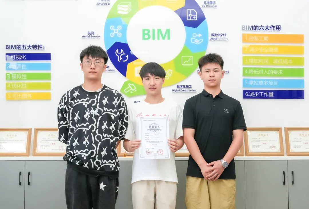 贵州工商职业学院BIM英才班在第十届全国高校BIM毕业设计创新大赛获佳绩
