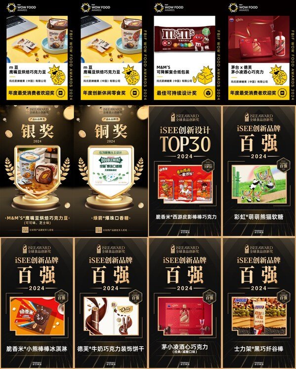 玛氏荣膺多个权威奖项，创新实力再获认可