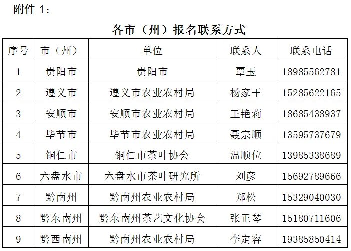 报名丨2024年全国行业职业技能竞赛——第七届全国茶业职业技能竞赛贵州省选拔赛来啦