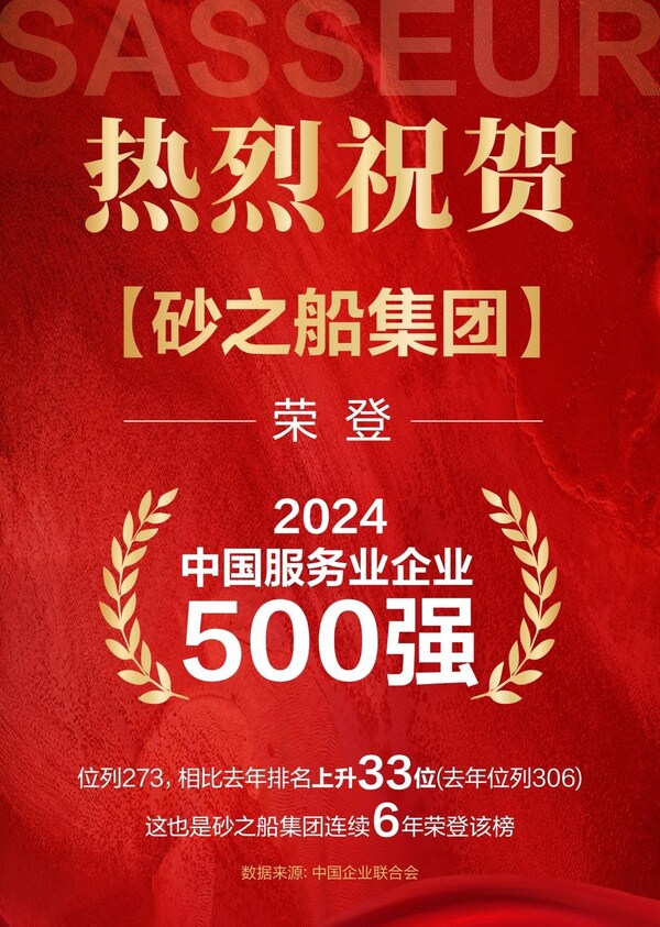 砂之船集团连续多年荣登【中国服务业企业500强】榜单