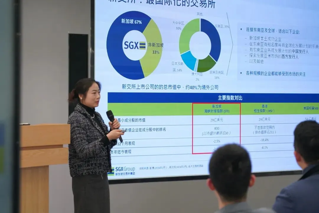 从临港出海系列“投资东南亚之新加坡”专场举办