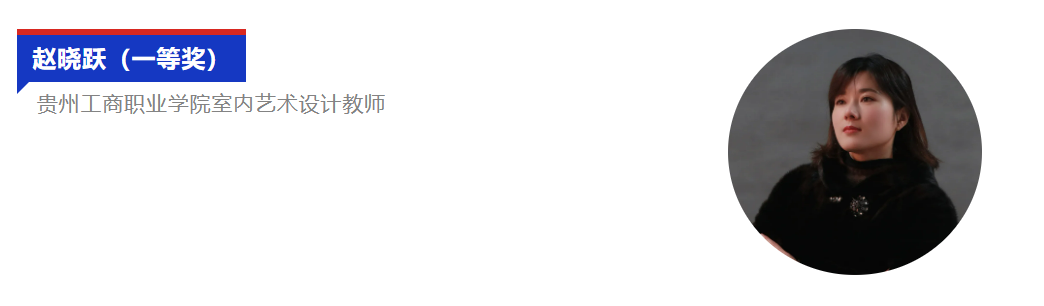 贵州工商职业学院教师在「省级优质课比赛」中荣获佳绩