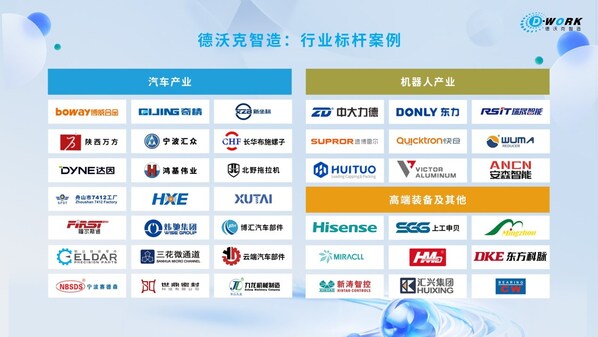 浙江AI最强阵容出炉，中之杰智能跻身前列