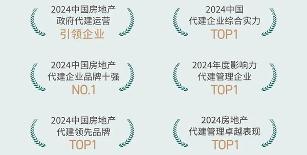保交楼"绿城模式"探索房地产纾困新路径