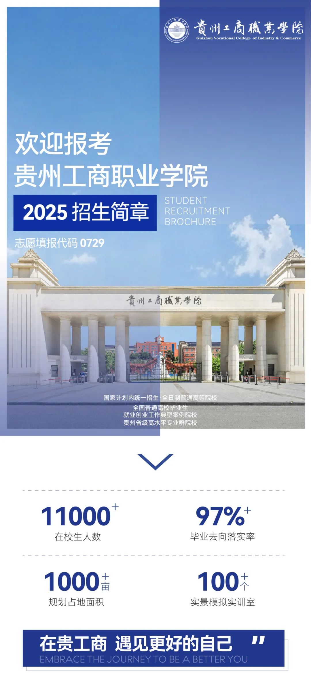 贵州工商职业学院2025年分类考试招生简章