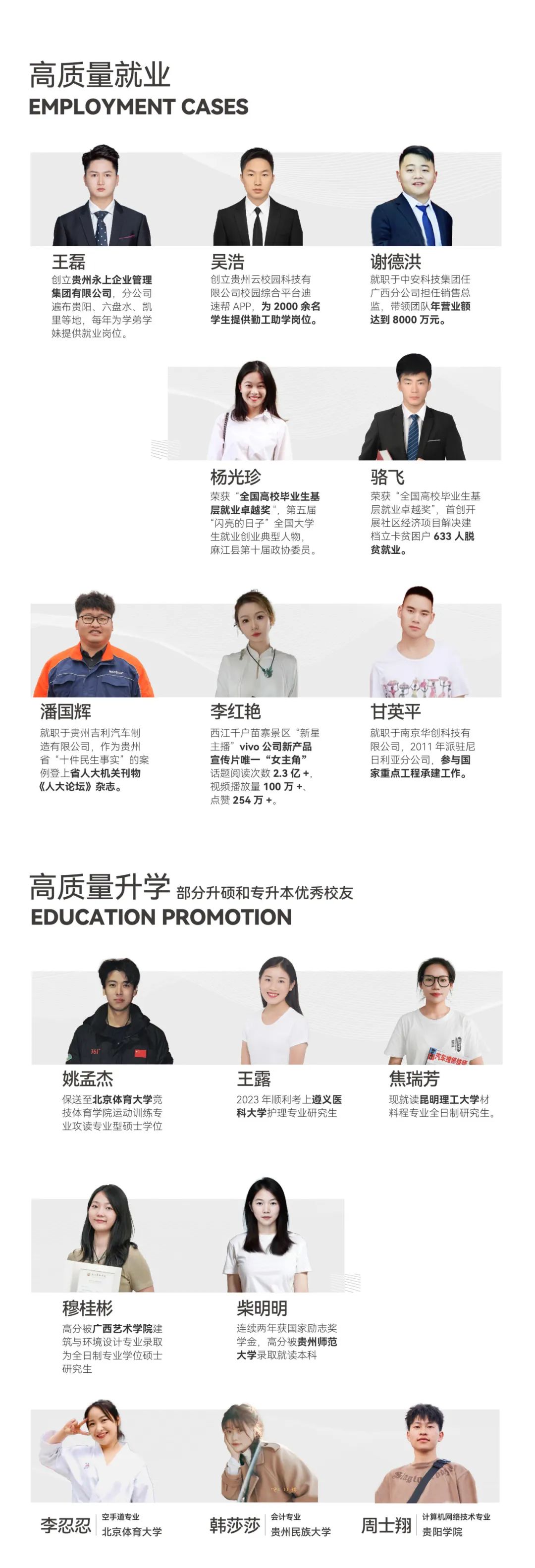 贵州工商职业学院2025年分类考试招生简章