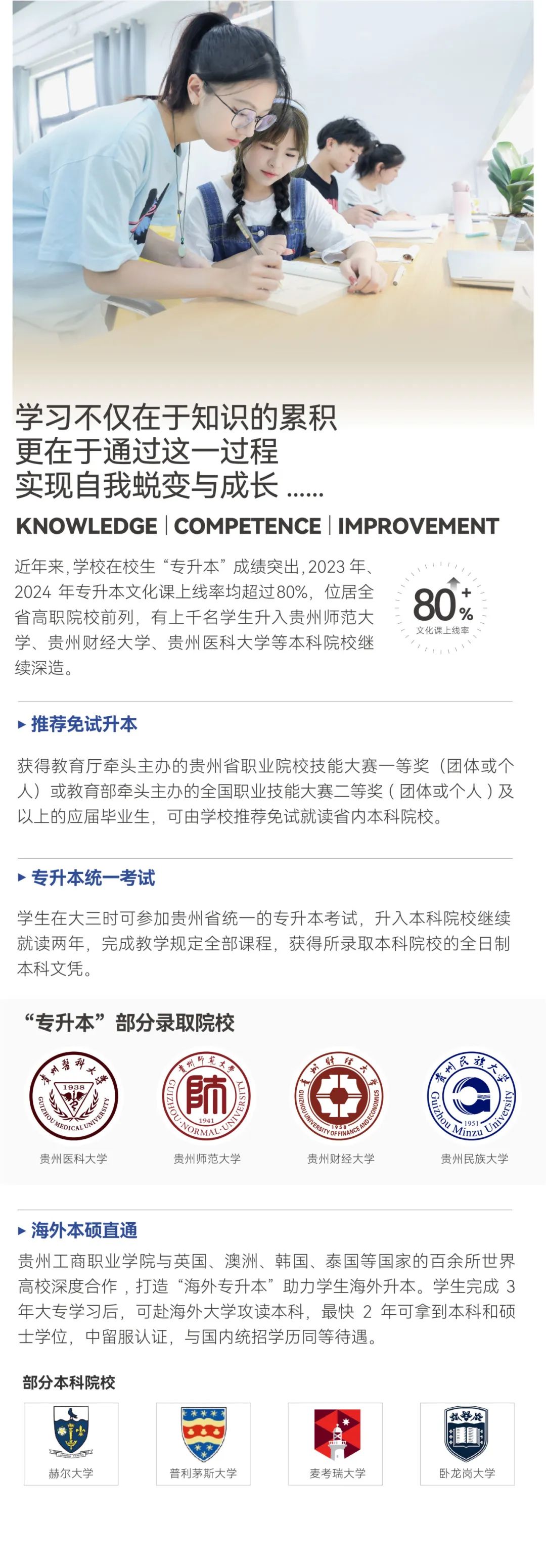 贵州工商职业学院2025年分类考试招生简章