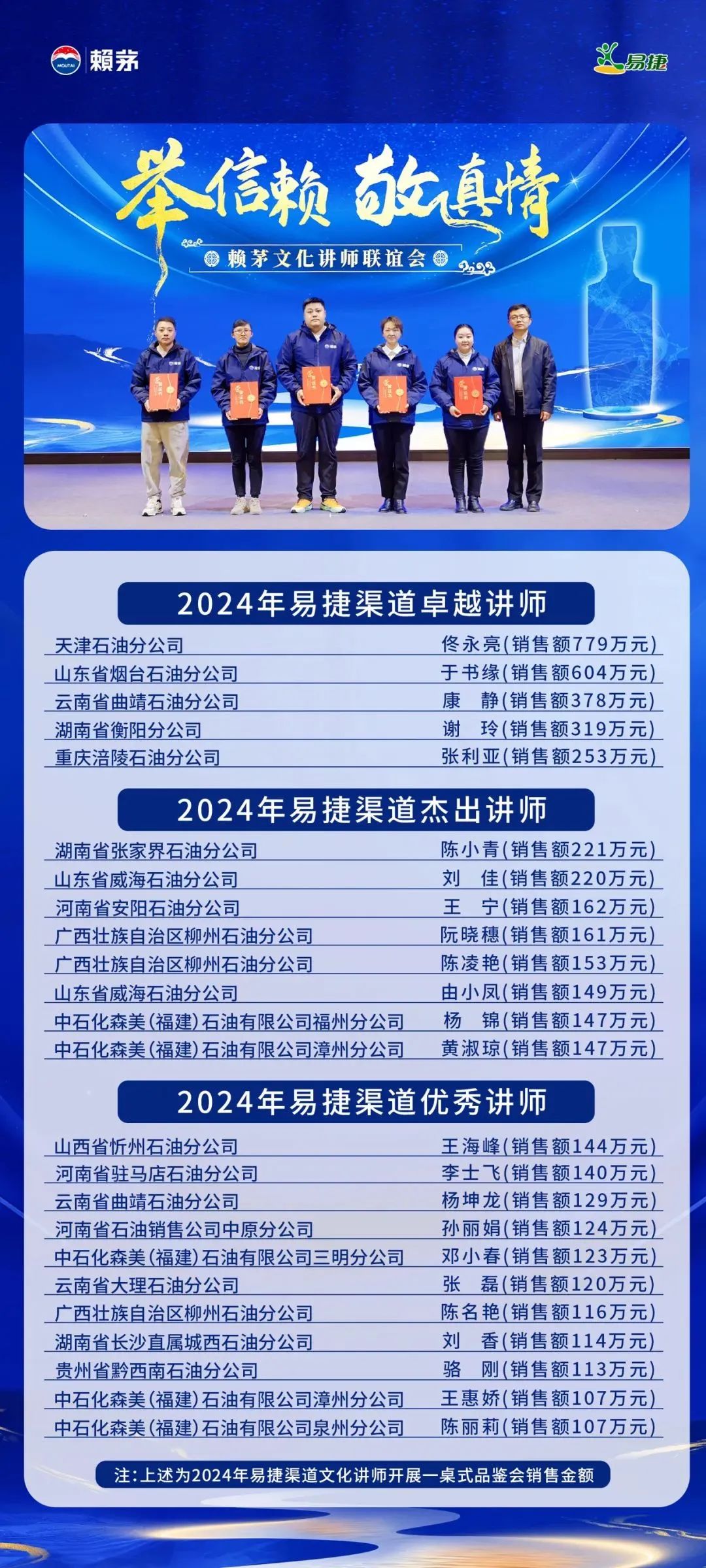 赖茅举行首场文化讲师联谊会